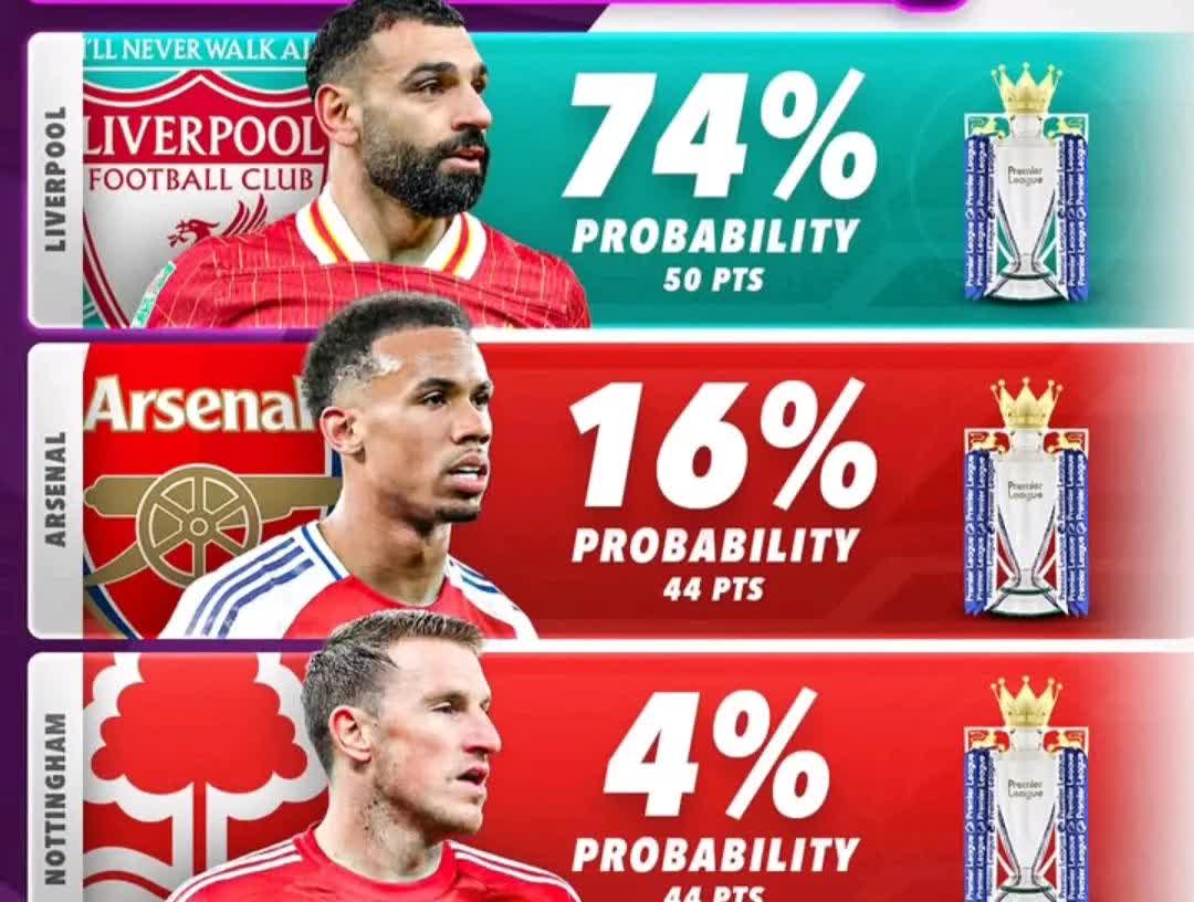 拜仁、利物浦等豪强竞逐欧洲足球荣誉的简单介绍