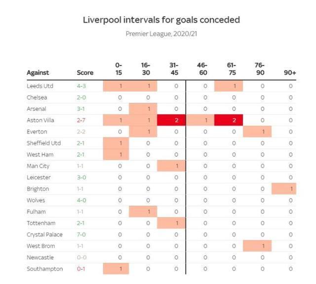 数据分析：曼联历史战绩与本届展望的简单介绍