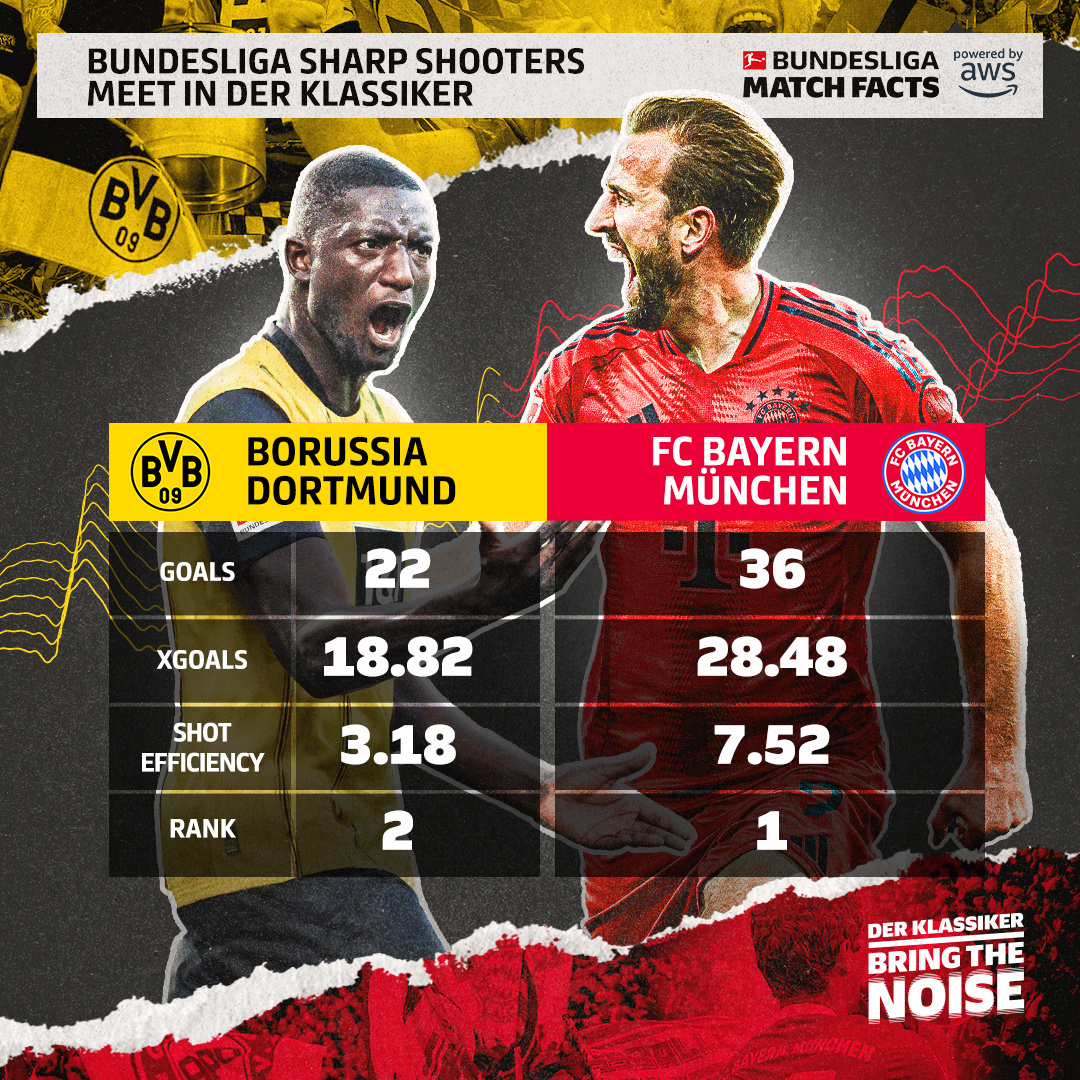 拜仁慕尼黑逆转战胜德甲强队，晋级杯赛四强的简单介绍