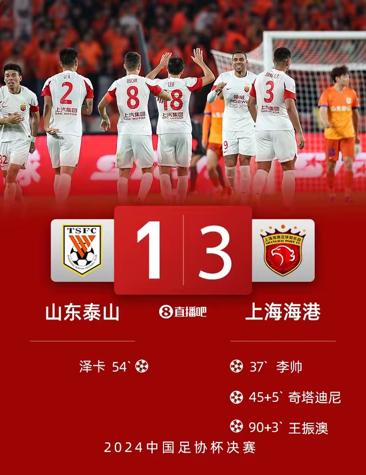 东方球队赢得国际足球比赛的荣誉