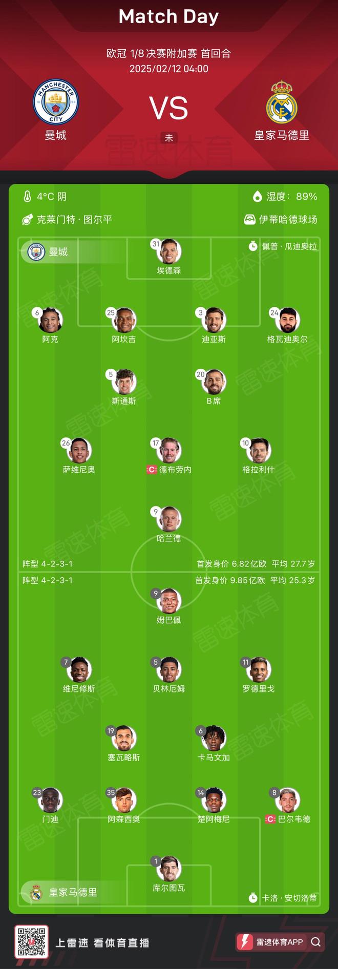 曼城击溃对手，轻松晋级八强，皇马险胜晋级的简单介绍