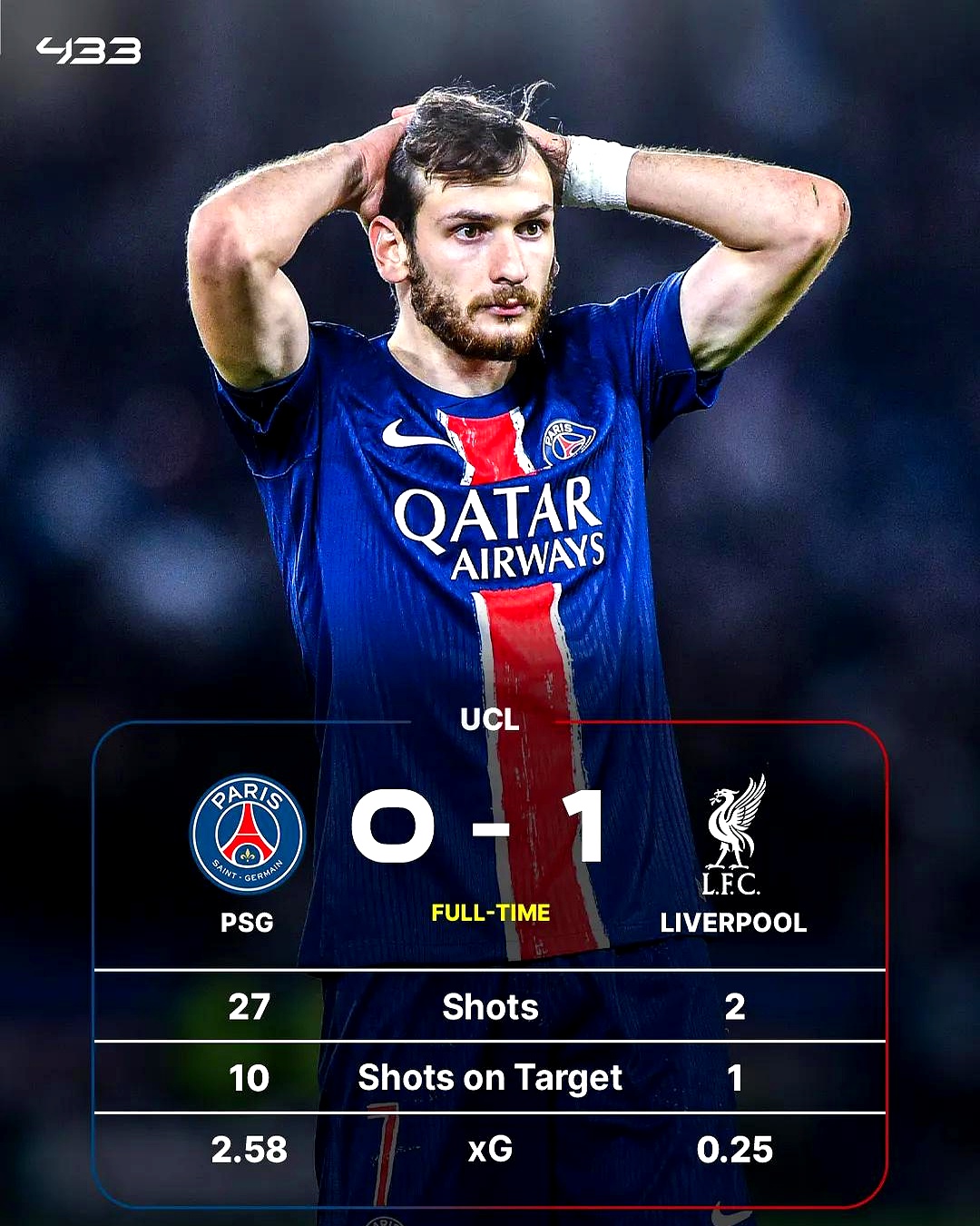 关于利物浦客场险胜西布朗，保住一线争冠地位的信息