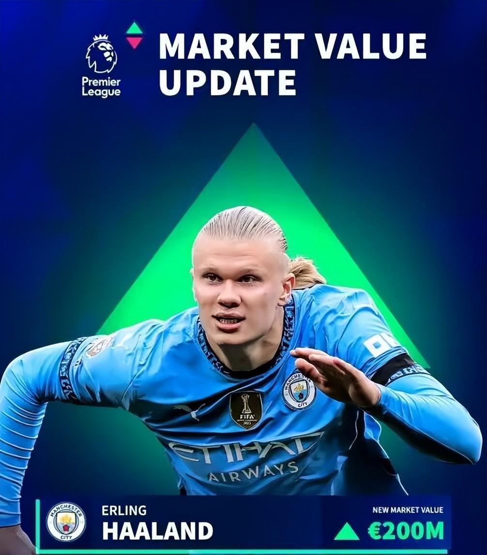 哈兰德遭遇内马尔不敌，世界杯局势紧张的简单介绍