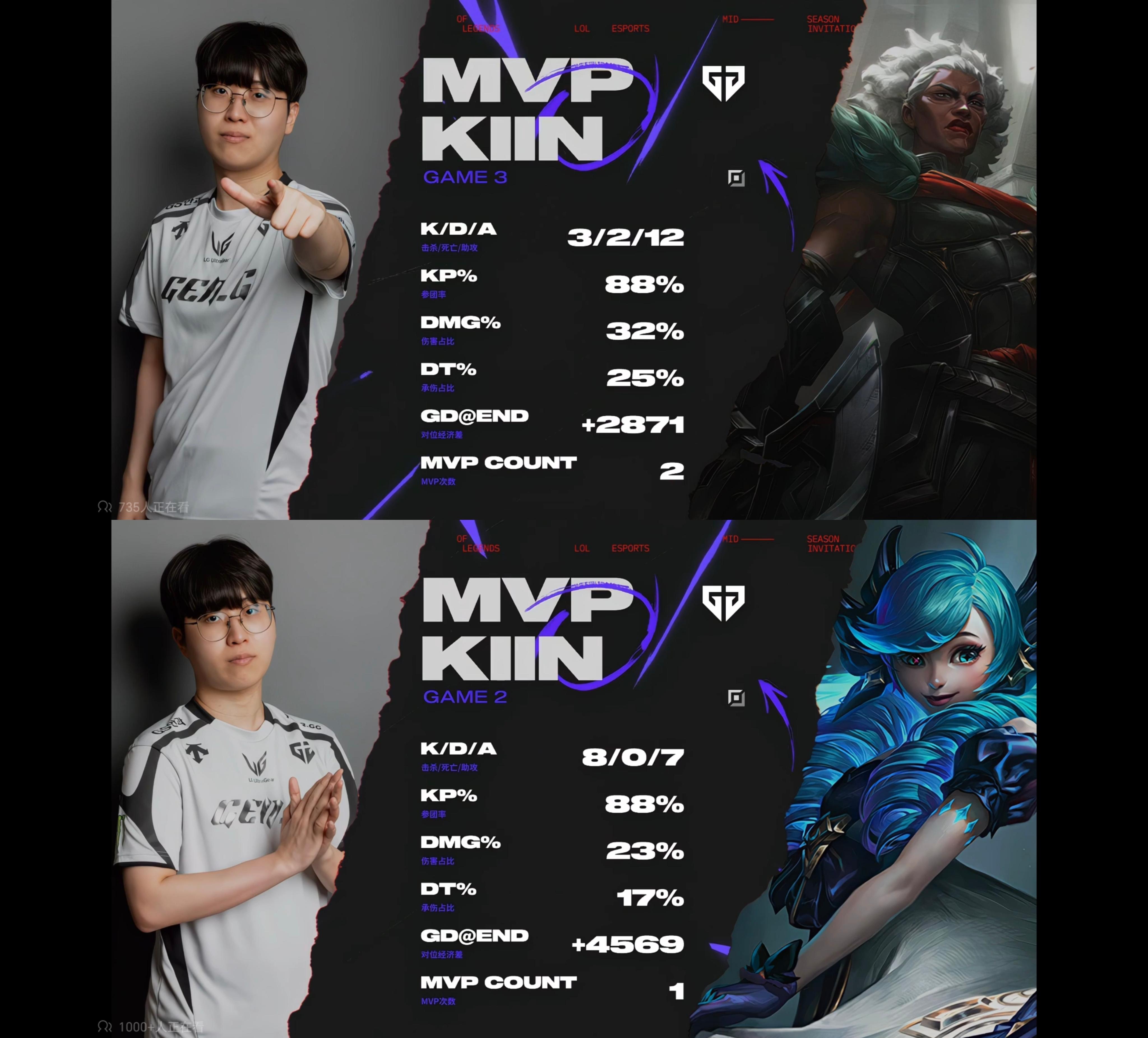 GEN绝杀EDG，Chovy开启传奇时刻淘汰赛2:1（北京）