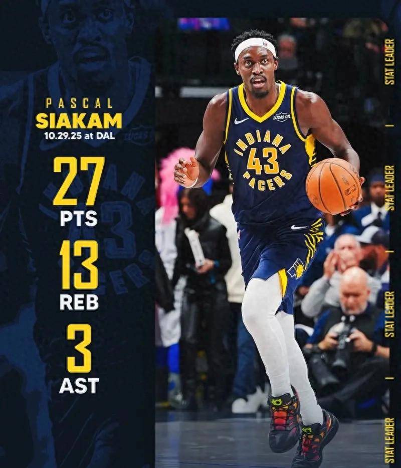 独行侠完胜青岛队，西亚卡姆带队取胜